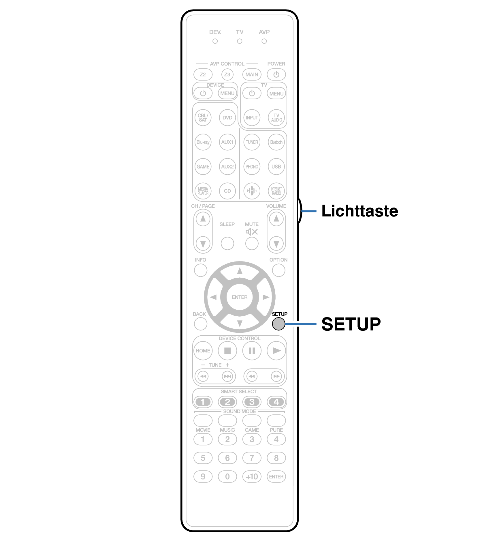 Ope BackLight RC037